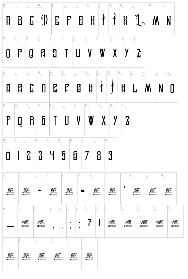 MCF Legion of Darwin font map
